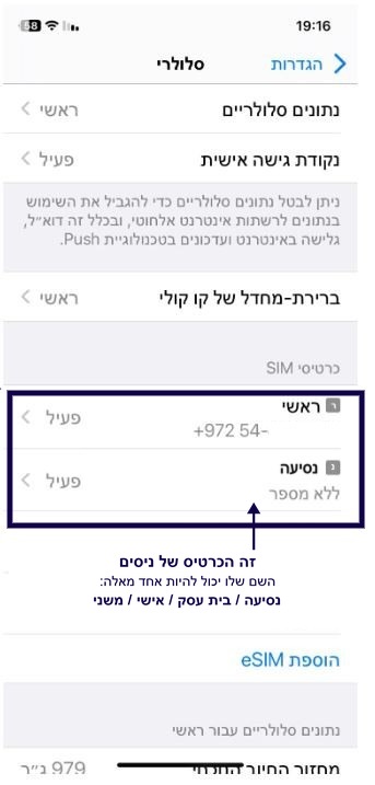 כרטיסי SIM באייפון: הכרטיס של ניסים מופיע בשם נסיעה, בית עסק, אישי או משני